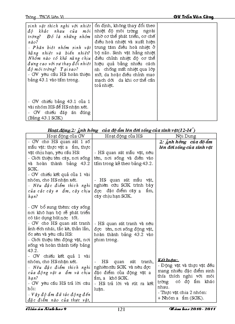 image for page Giao an hot nhat trong tuan