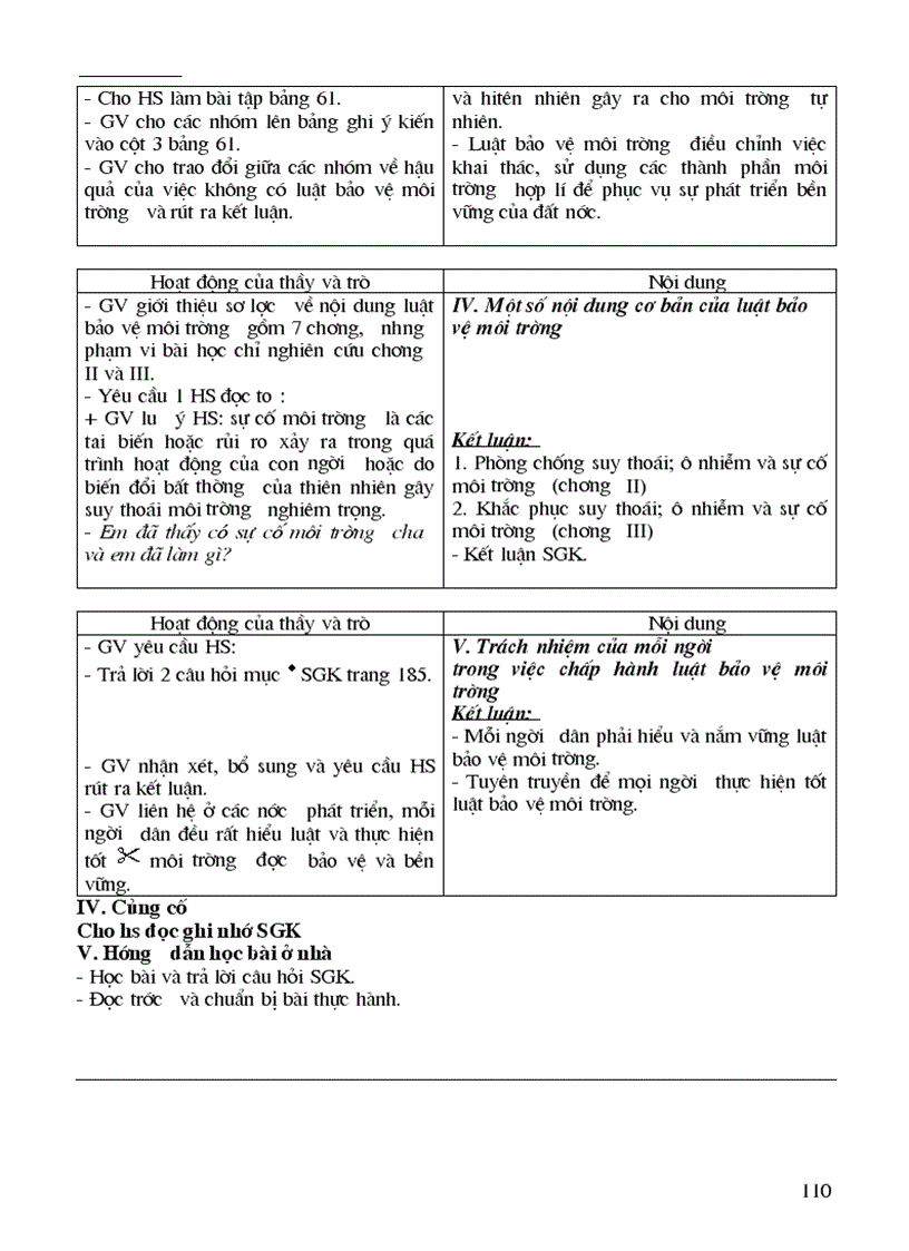 image for page Giao an hot