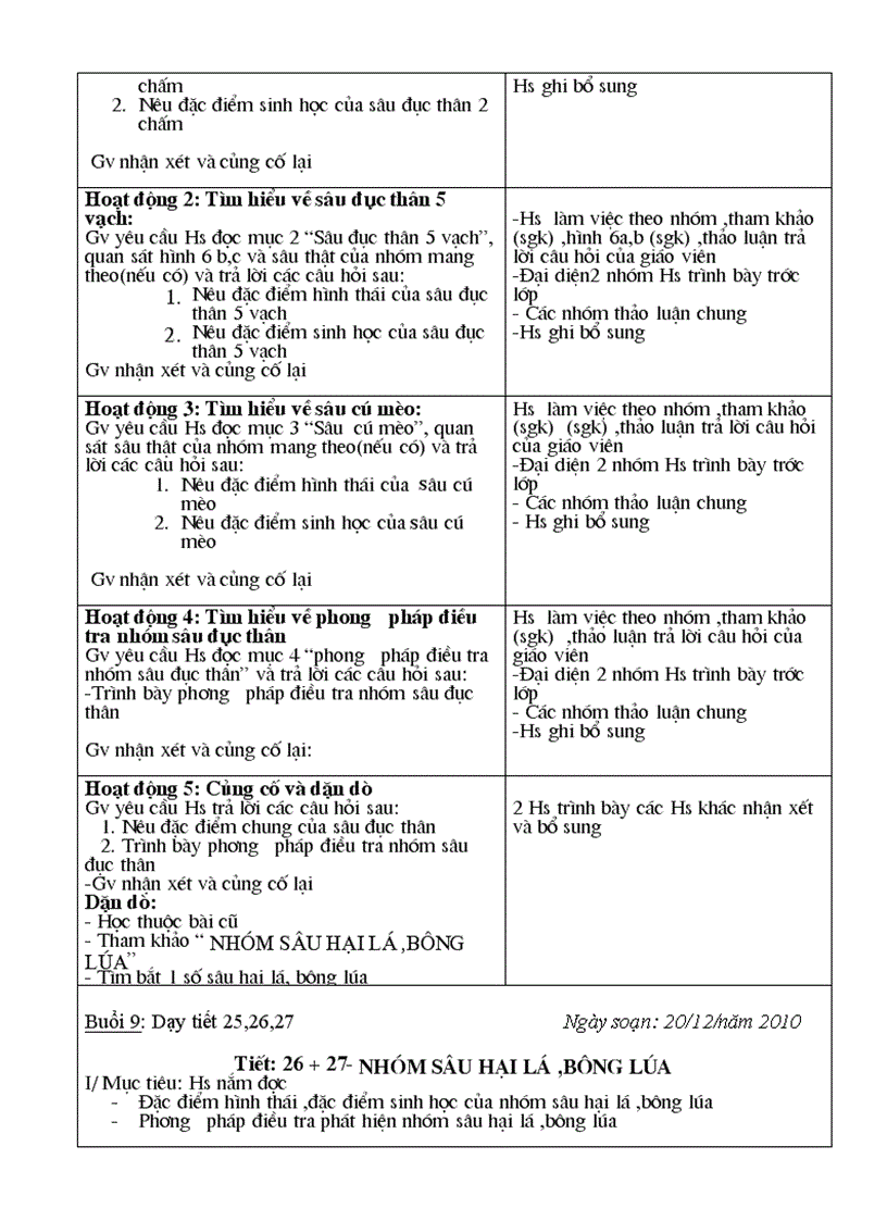 image for page Giao an nghe trong lua