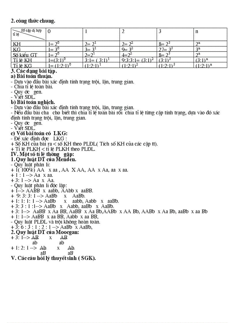 image for page Giao an on hsg sinh 9 cuc hay