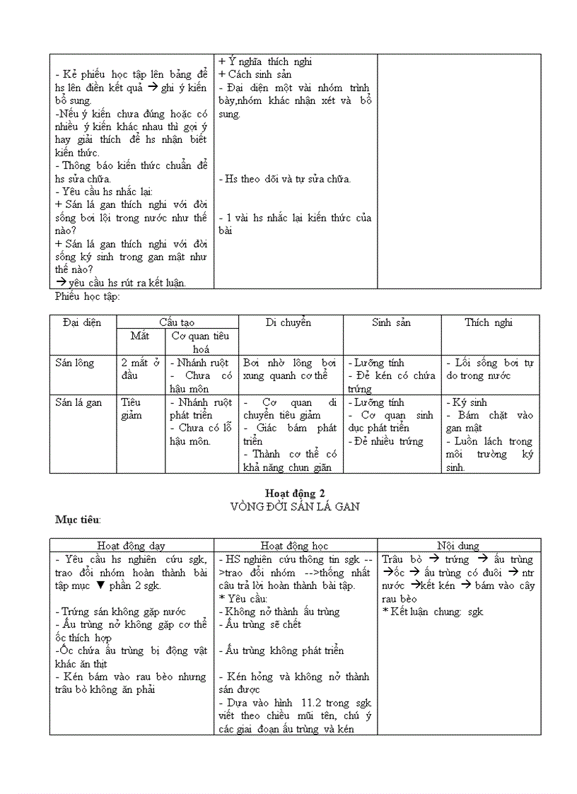 image for page Giáo án Sinh 7 từ T1 25