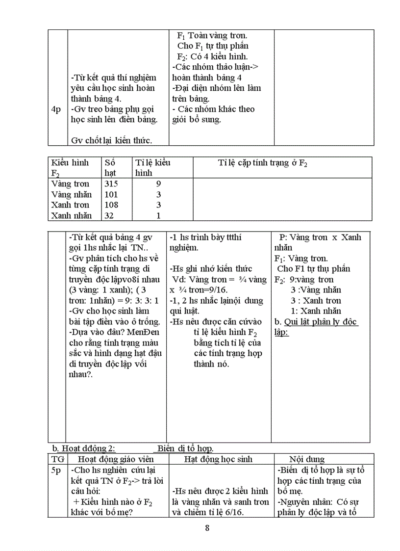 image for page Giáo án sinh 9 3 cột mới