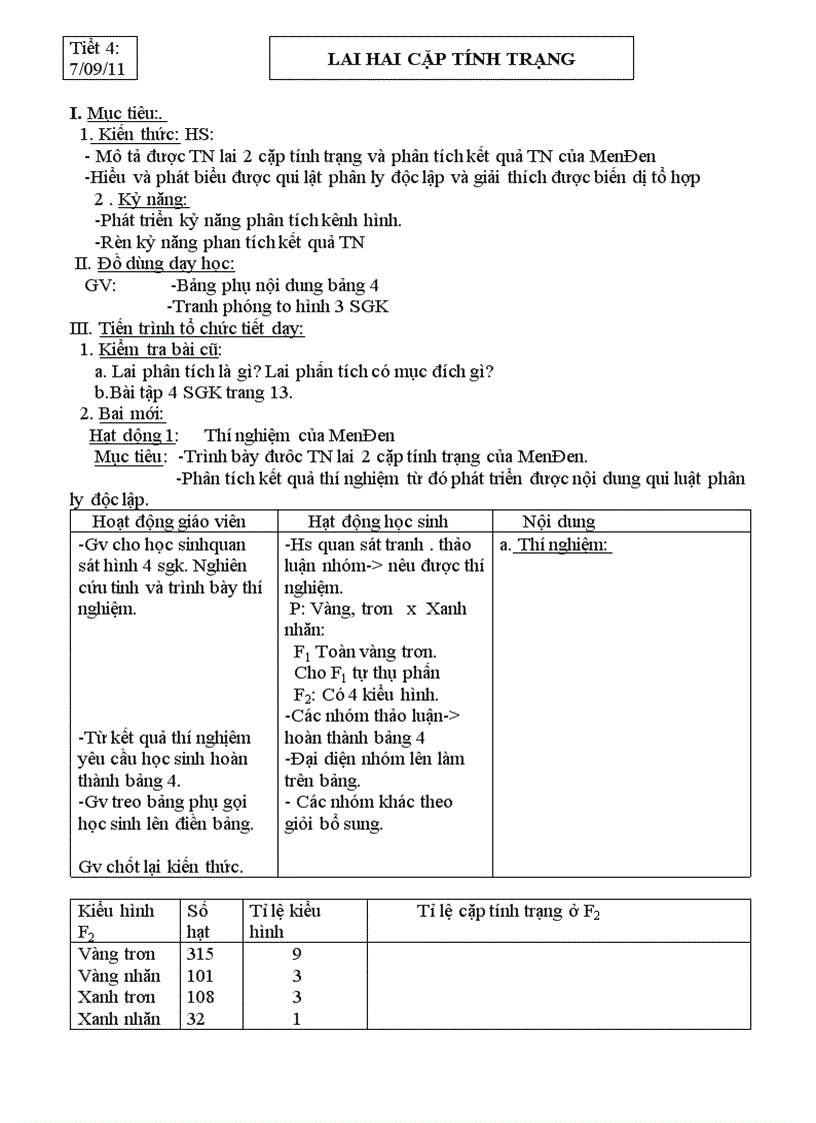 image for page Giao an sinh 9 chuan kien thuc