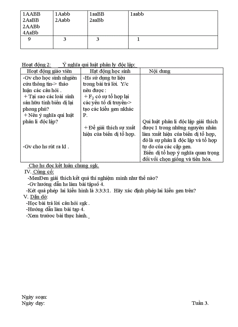 image for page Giao an sinh 9 chuan kien thuc