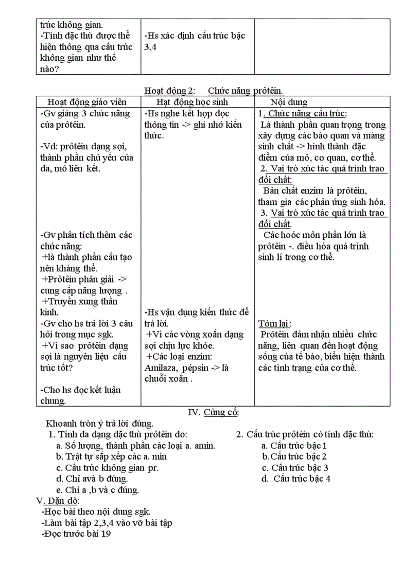 image for page Giao an sinh 9 chuan kien thuc