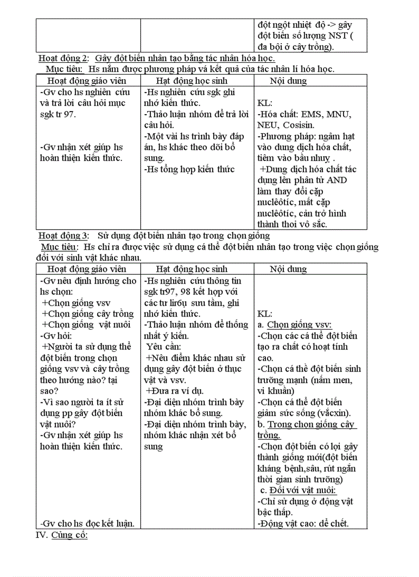 image for page Giao an sinh 9 chuan kien thuc