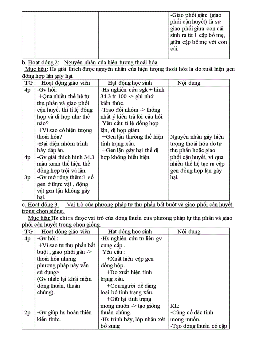 image for page Giao an sinh 9 chuan kien thuc