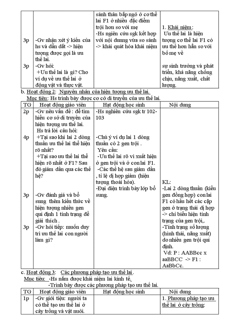 image for page Giao an sinh 9 chuan kien thuc