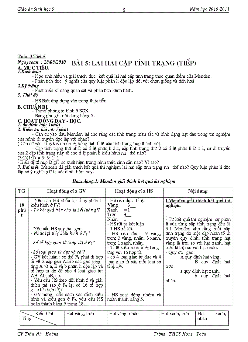 image for page Giáo an Sinh 9 Có Chuẩn KT KN