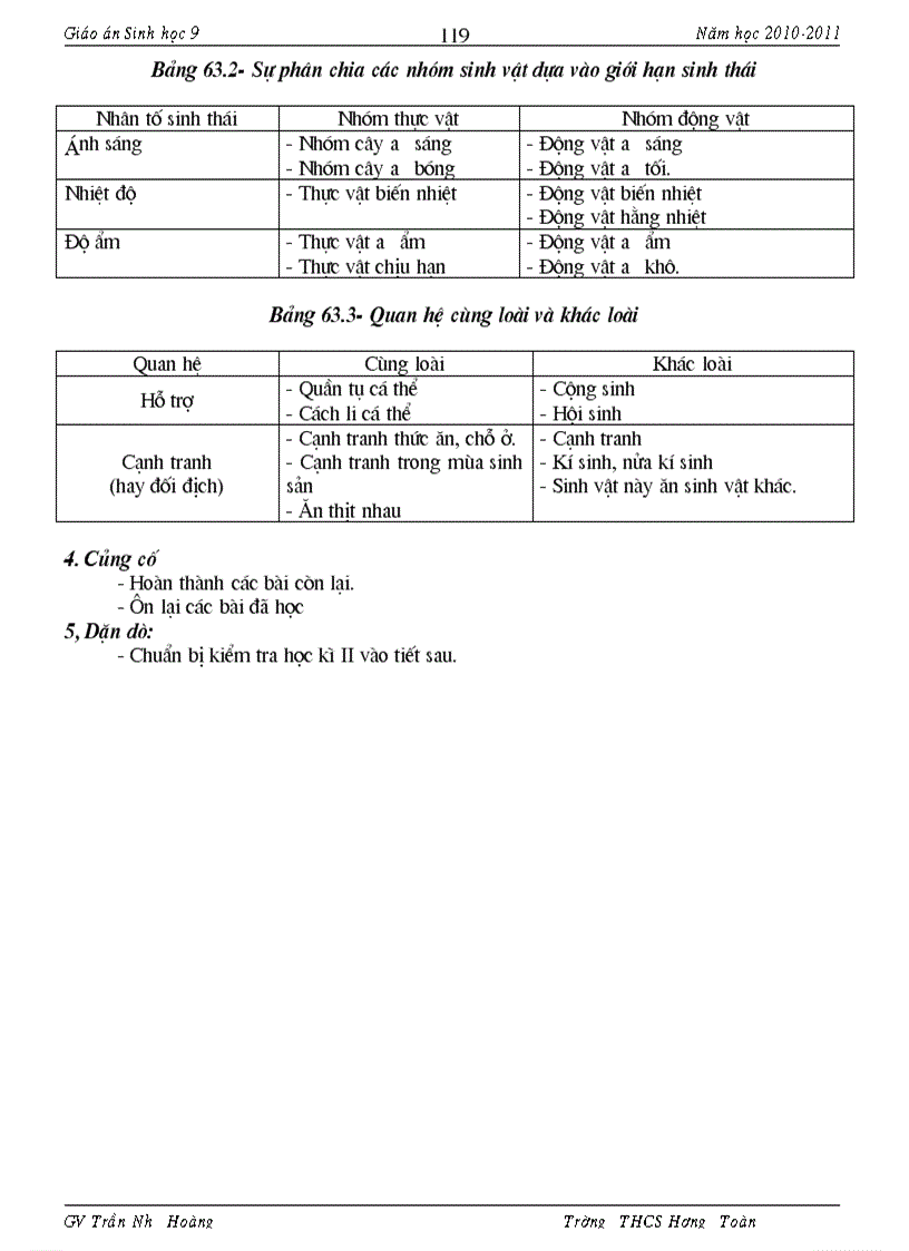 image for page Giáo an Sinh 9 Có Chuẩn KT KN