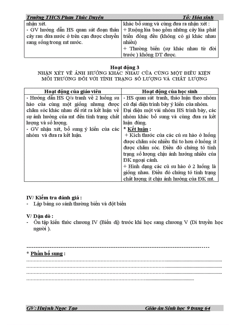 image for page Giao an sinh 9 dâỳ đủ 2009 2010