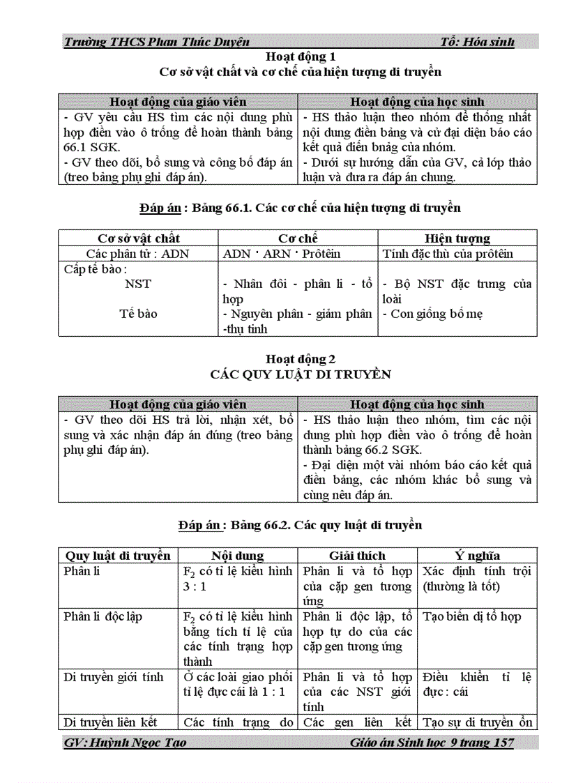 image for page Giao an sinh 9 dâỳ đủ 2009 2010