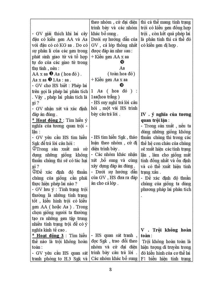 image for page Giao an sinh 9 moi nhat 2011 2012