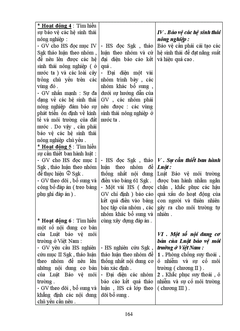 image for page Giao an sinh 9 moi nhat 2011 2012