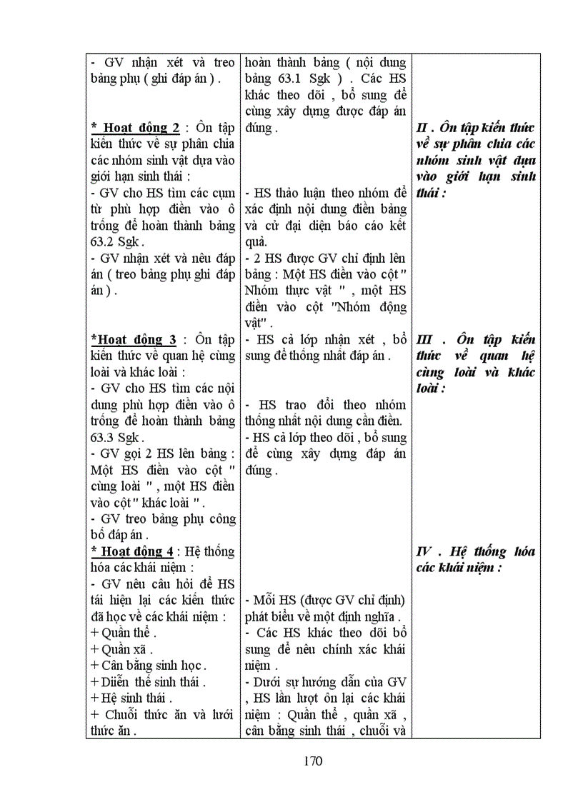 image for page Giao an sinh 9 moi nhat 2011 2012
