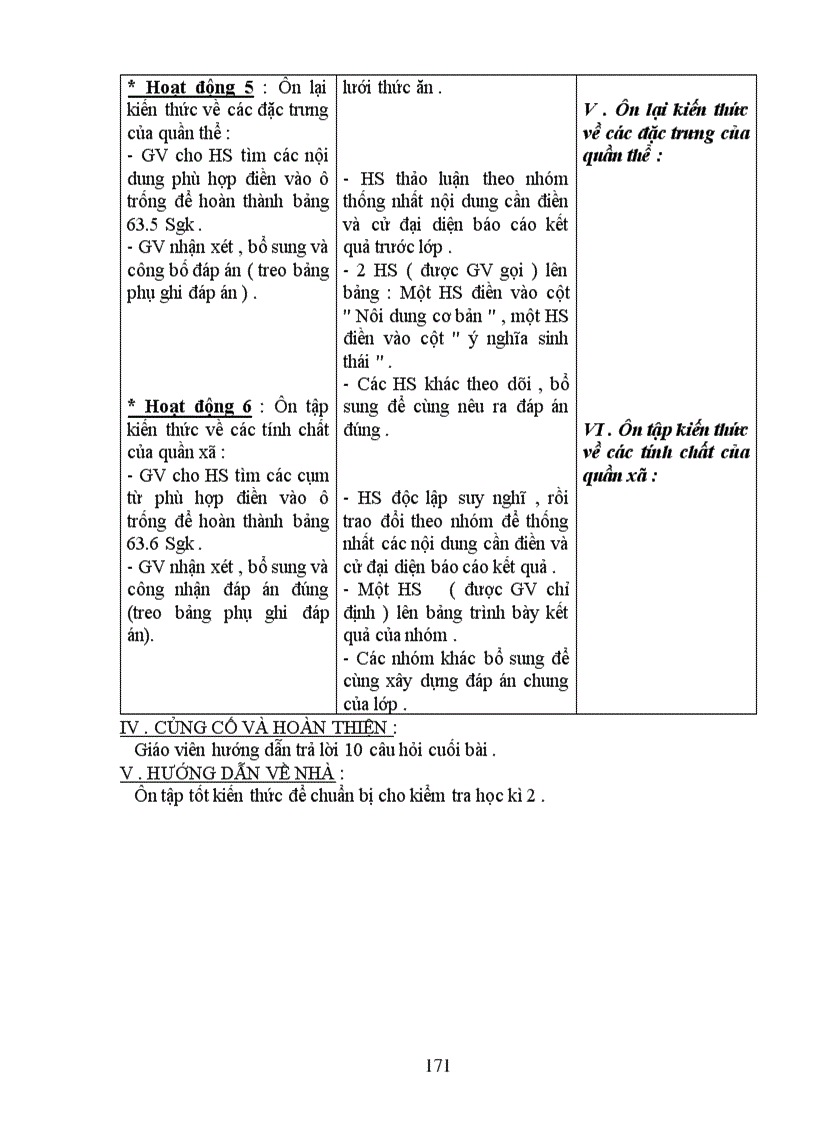 image for page Giao an sinh 9 moi nhat 2011 2012