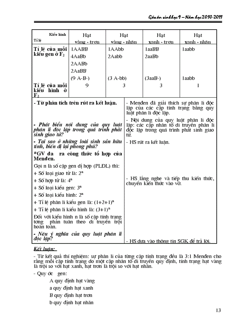image for page Giao an sinh 9 nam 10 11