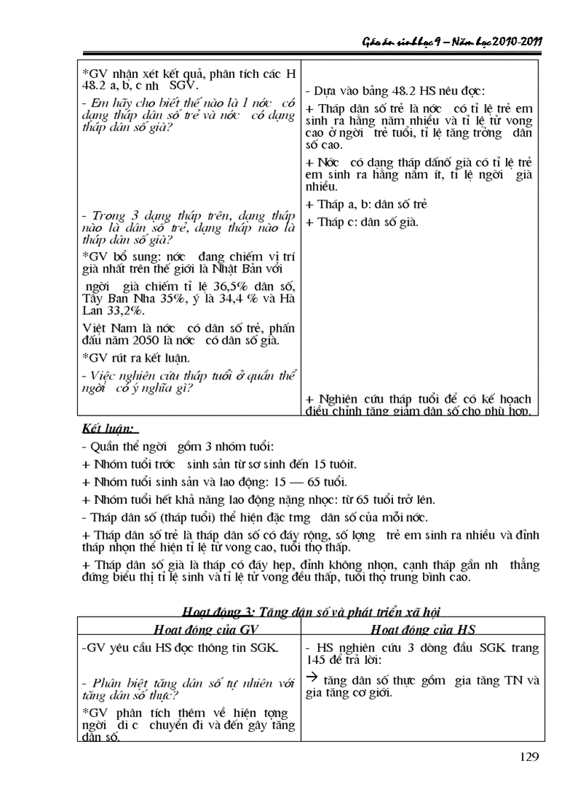 image for page Giao an sinh 9 nam 10 11