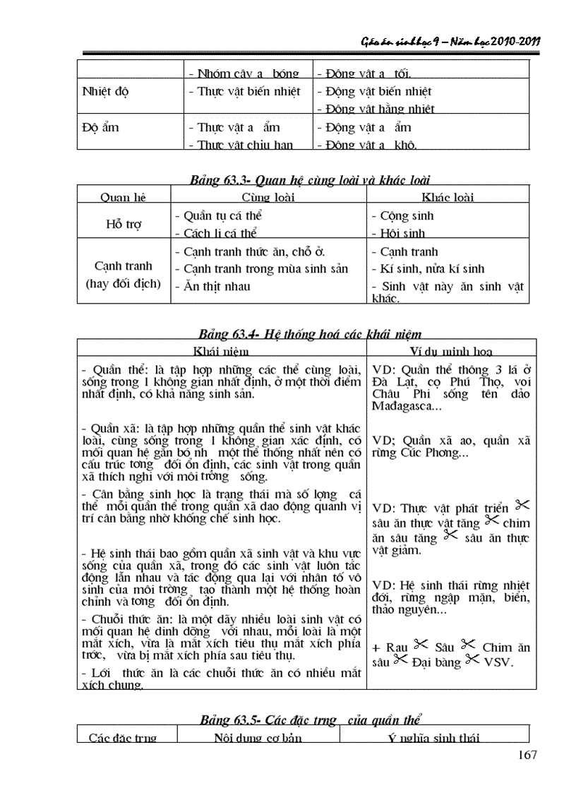 image for page Giao an sinh 9 nam 10 11