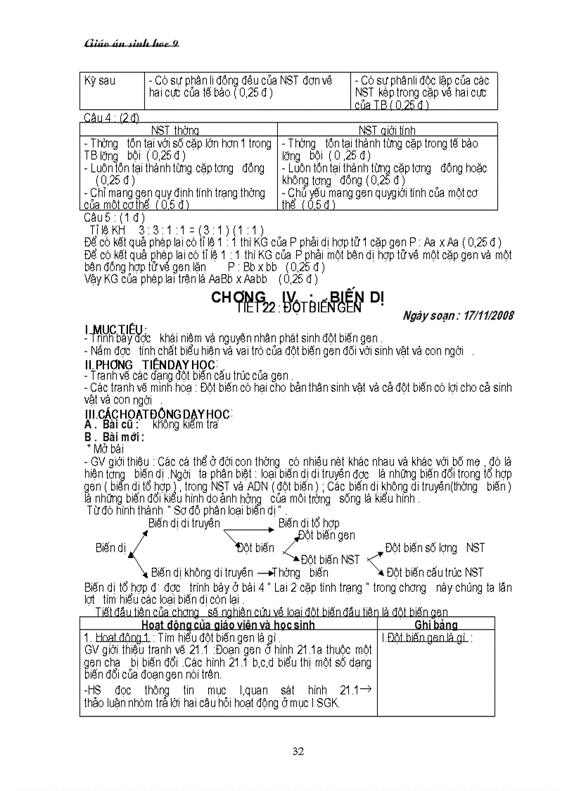 image for page Giáo án sinh 9 năm học 2010 2011