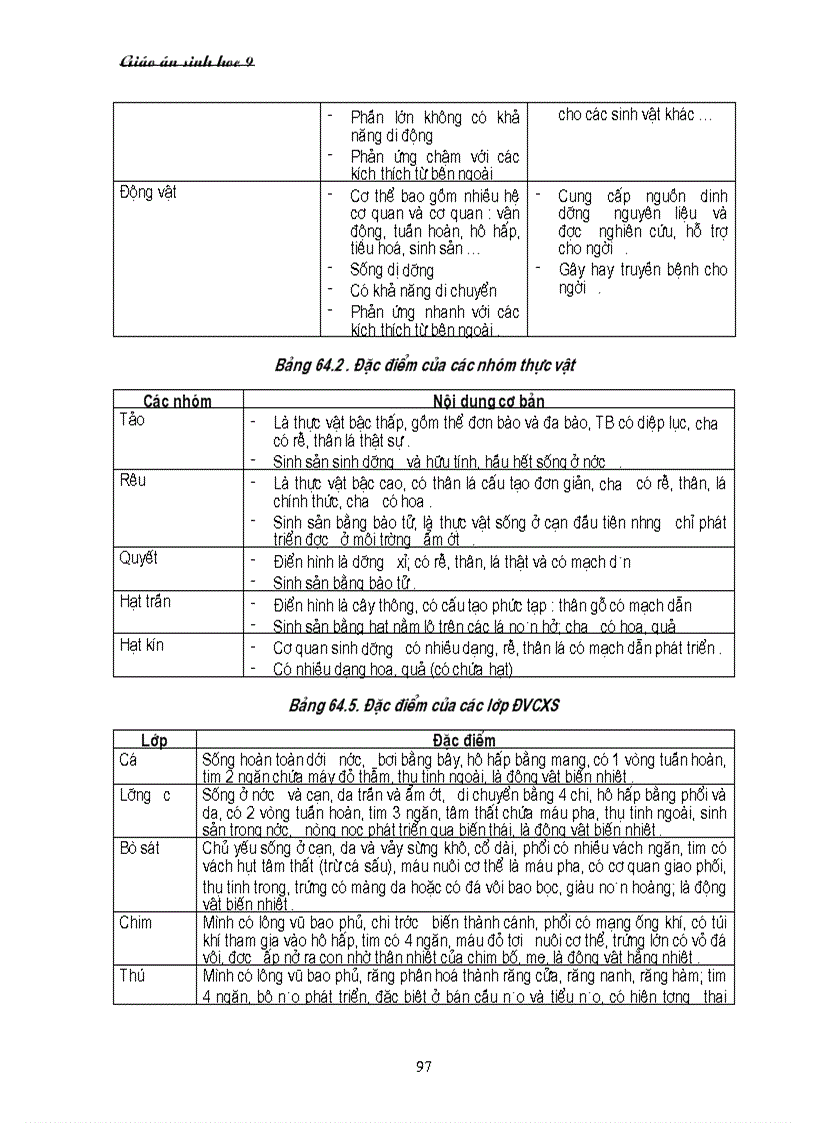 image for page Giáo án sinh 9 năm học 2010 2011