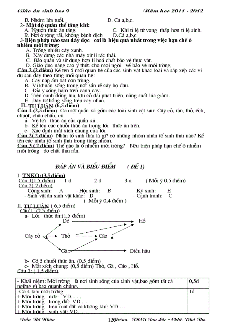 image for page Giao an sinh 9 nhan tl