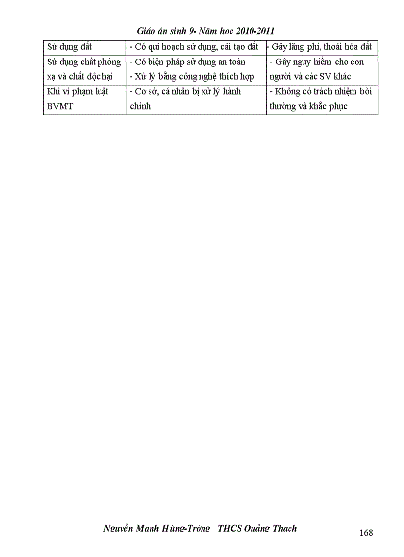 image for page Giao an Sinh 9 Theo chuan kien thuc ky nang