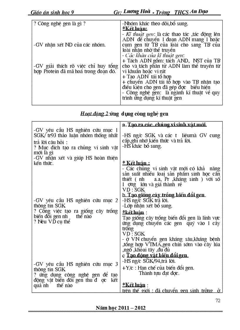 image for page Giao an sinh 9 theo chuan ktkn va giam tai