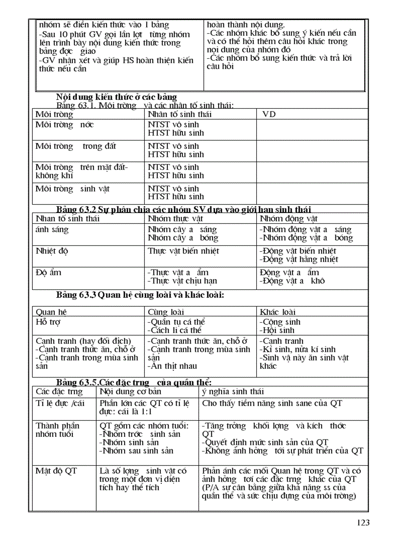 image for page Giáo án sinh 9 tiết 1 đến tiết 66