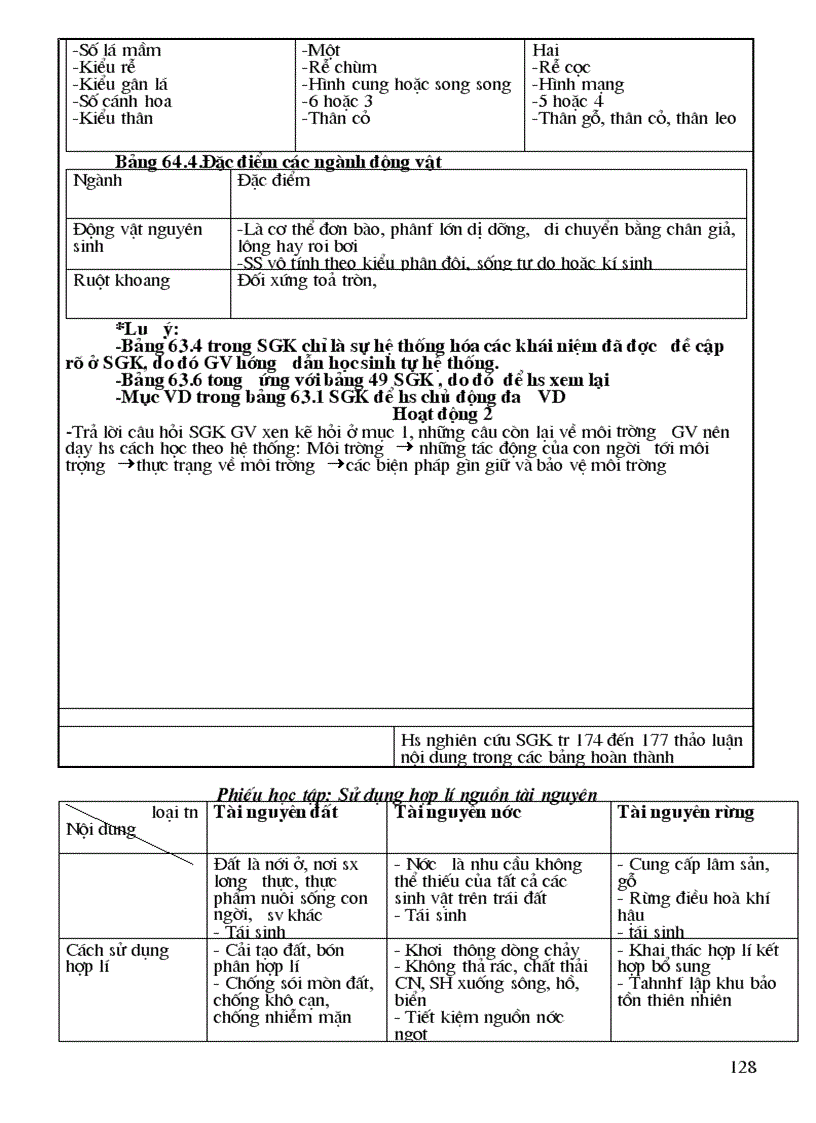 image for page Giáo án sinh 9 tiết 1 đến tiết 66