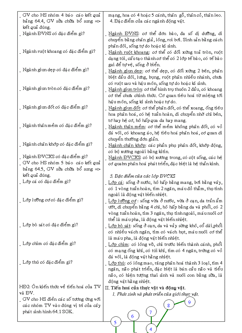 image for page Giao an sinh 9 Tiet 51 70