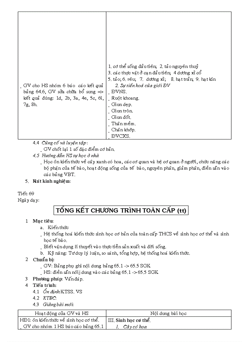 image for page Giao an sinh 9 Tiet 51 70