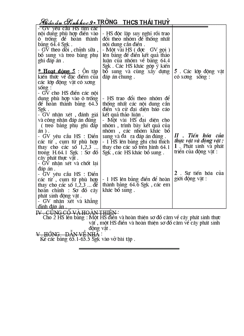 image for page Giáo án Sinh 9 trọn bộ mới