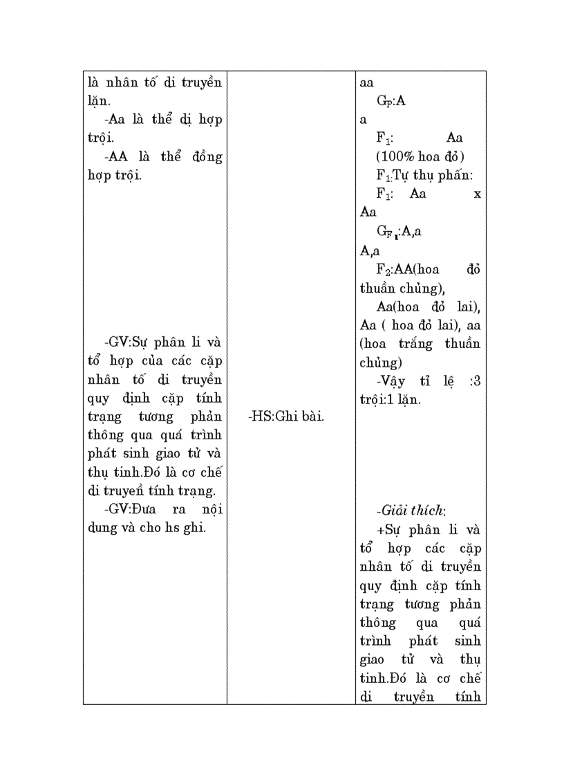 image for page Giáo án Sinh 9 trọn bộ 1
