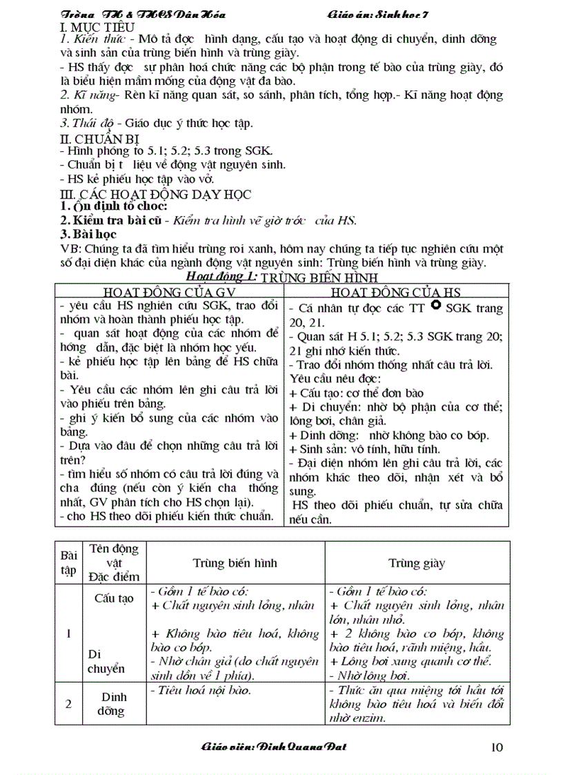 image for page Giao an sinh hoc 7