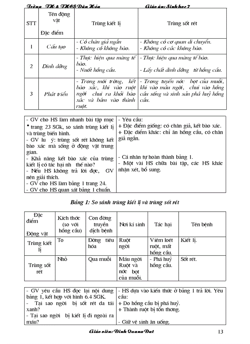 image for page Giao an sinh hoc 7