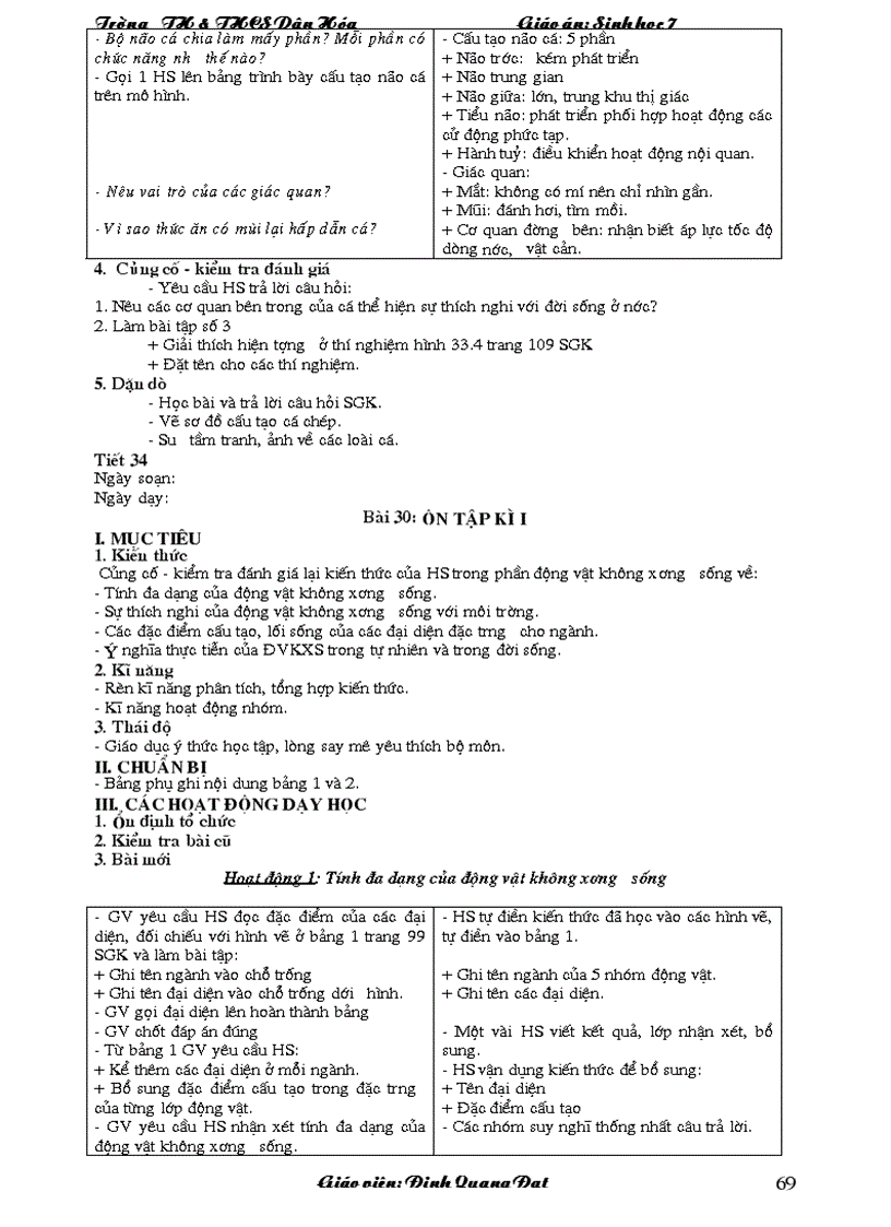 image for page Giao an sinh hoc 7