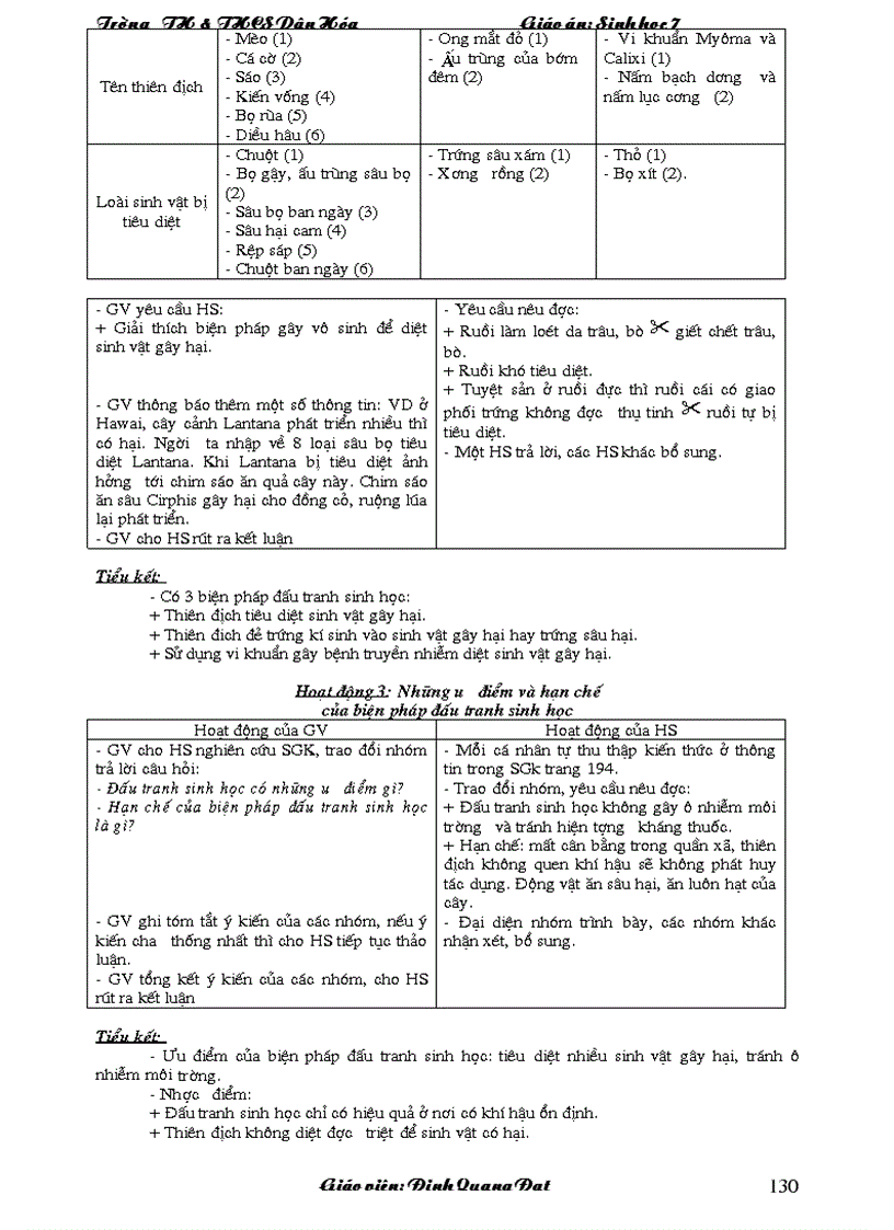 image for page Giao an sinh hoc 7