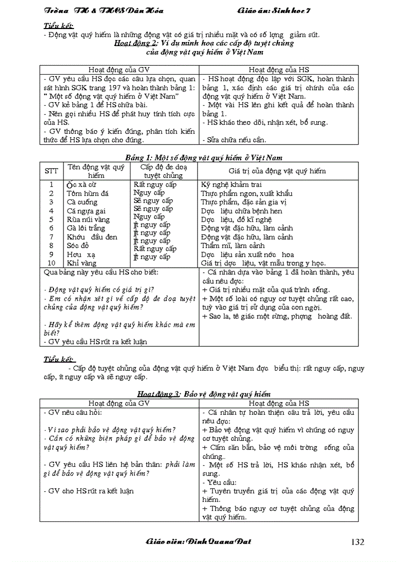 image for page Giao an sinh hoc 7