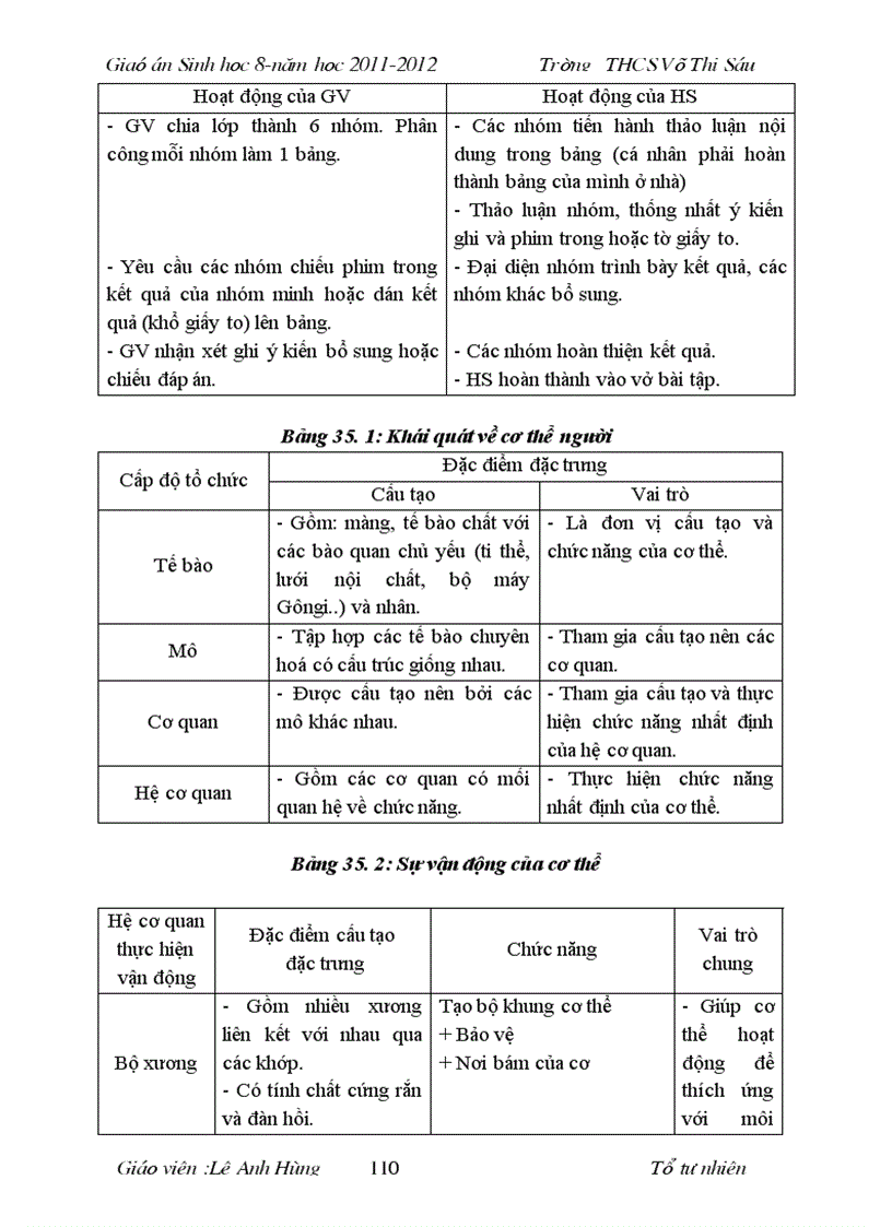 image for page Giao an sinh hoc 8