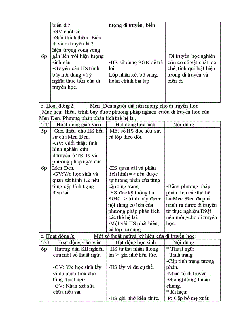 Giáo án Sinh học 9 cả năm chuẩn kiến thức 2010 2011