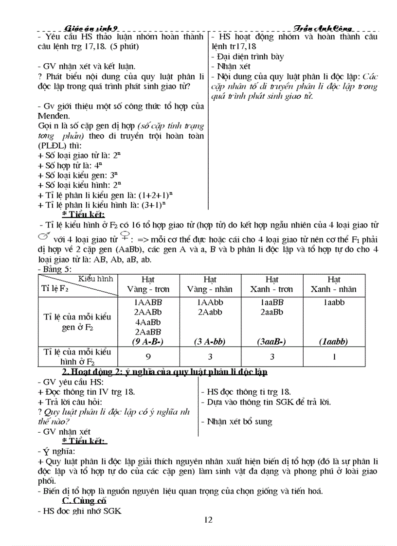 image for page Giao an sinh hoc 9 cong