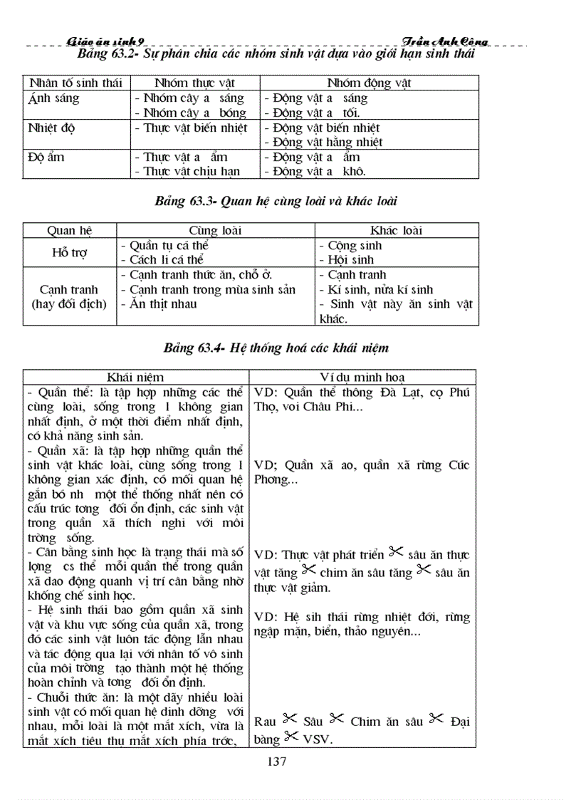 image for page Giao an sinh hoc 9 cong