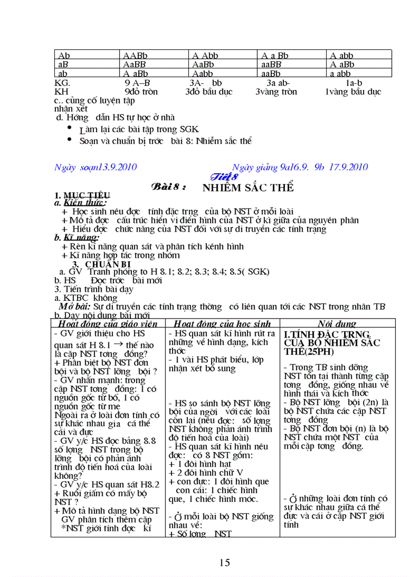 image for page Giáo án Sinh học 9 đầy đủ