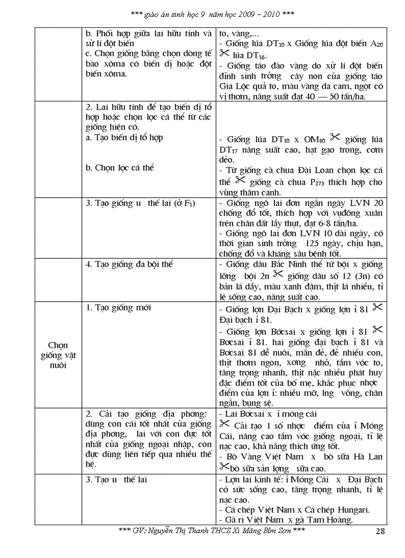 image for page Giao an sinh hoc 9 hoc ki ii