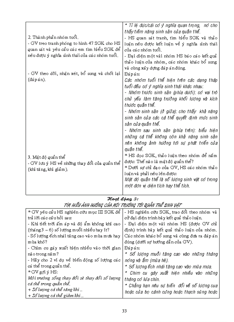 image for page Giao an sinh hoc 9 ki 2