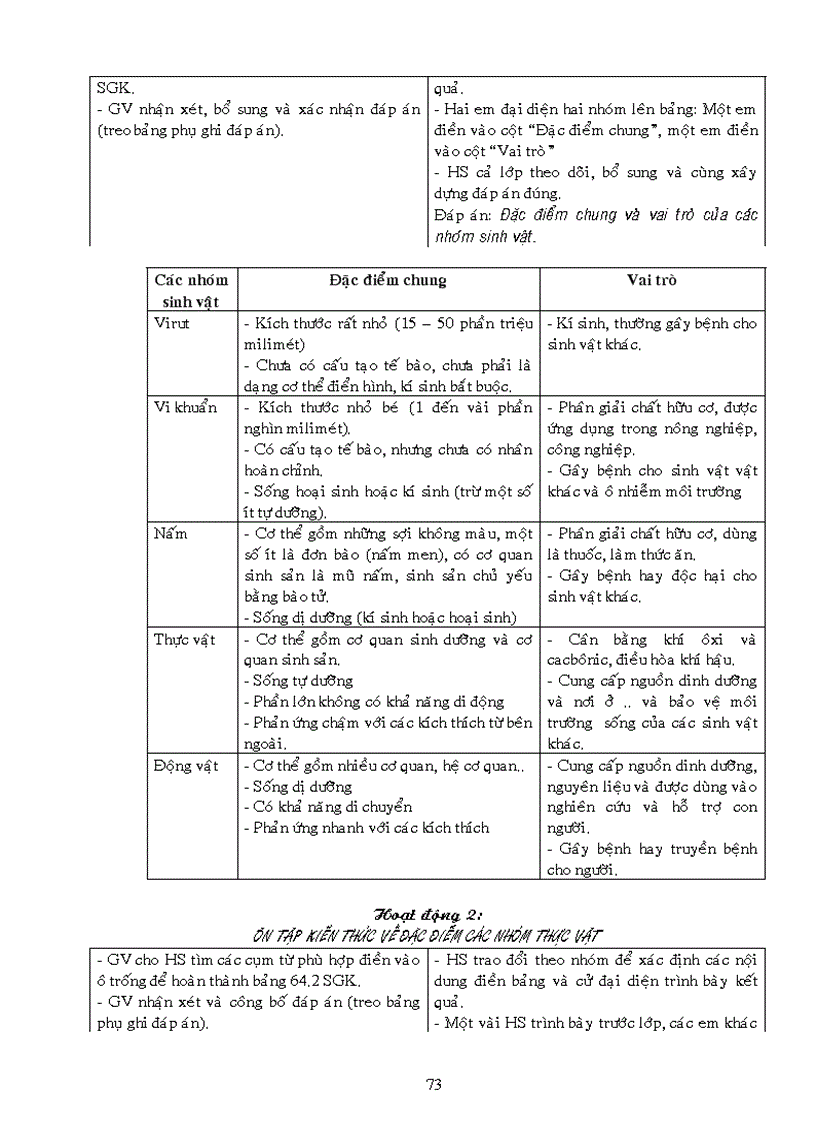 image for page Giao an sinh hoc 9 ki 2