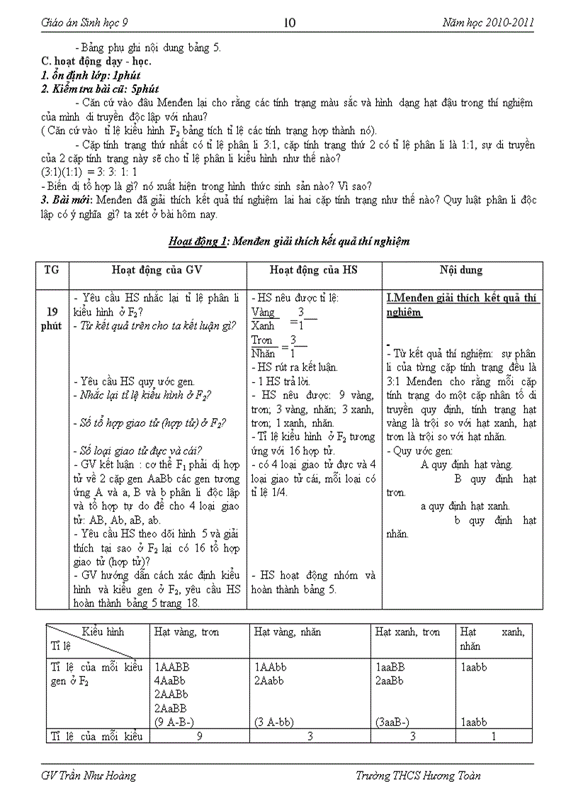 image for page Giáo án Sinh học 9 Mới CKTKN