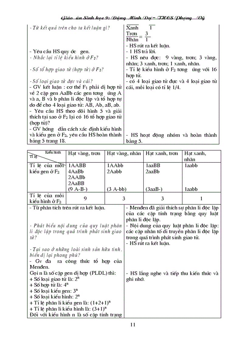 image for page Giao an Sinh hoc 9 nam hoc 2010 2011 Chuan