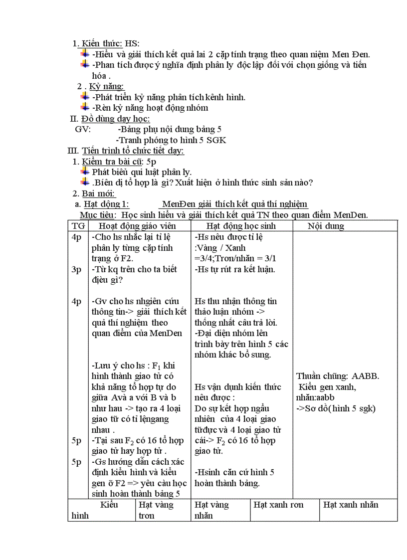 image for page Giáo án sinh học 9 tron bộ 3 cột hà giang